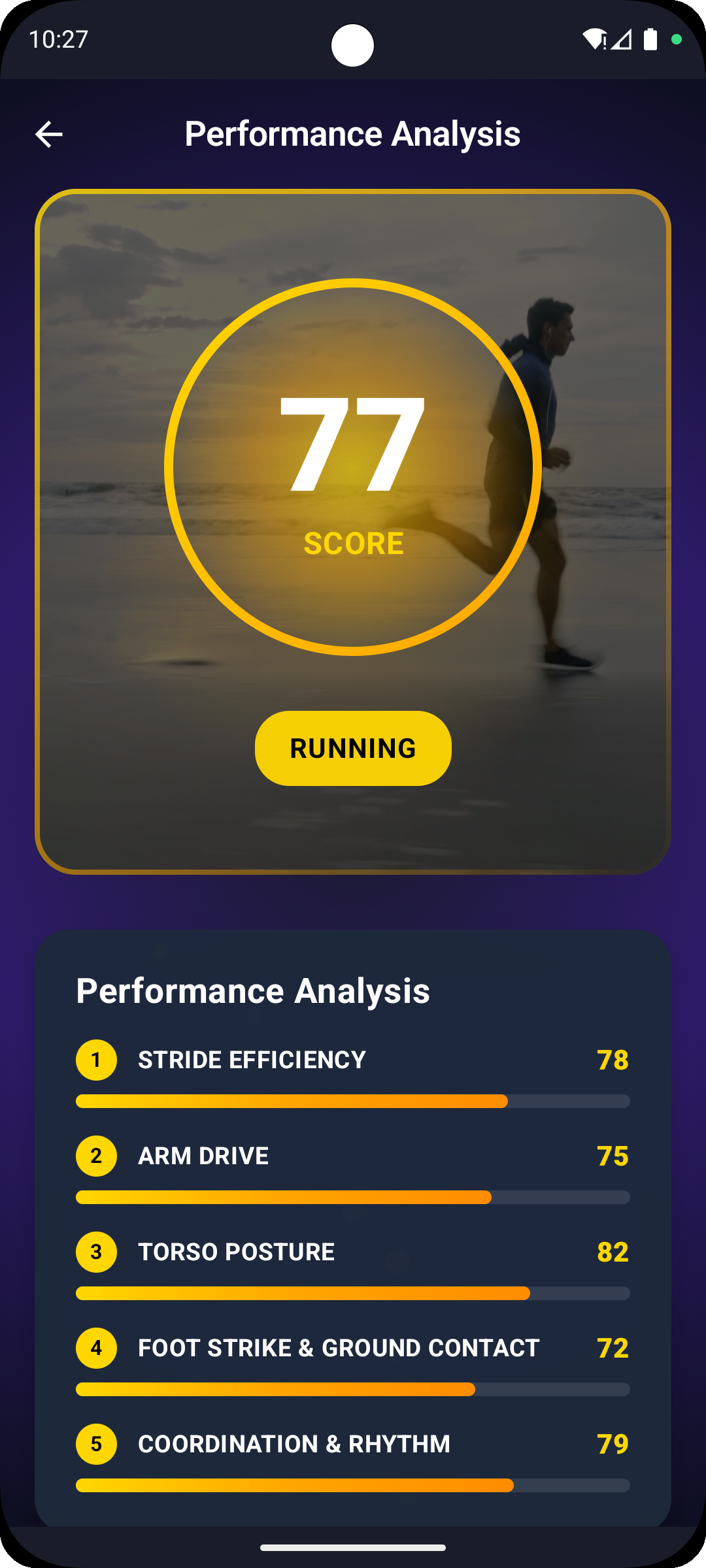 Comparison View: Side-by-side analysis comparing two performances with synchronized playback and detailed metric differences